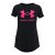 Training,UNDER ARMOUR